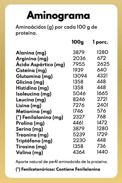 Proteina ZEUS 1 Kg Whey (30 servicios)