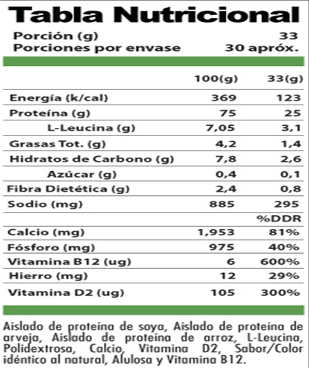 Proteína GEA Vegan 1 kg soya (30 servicios)
